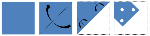 Cat4 g figure analysis