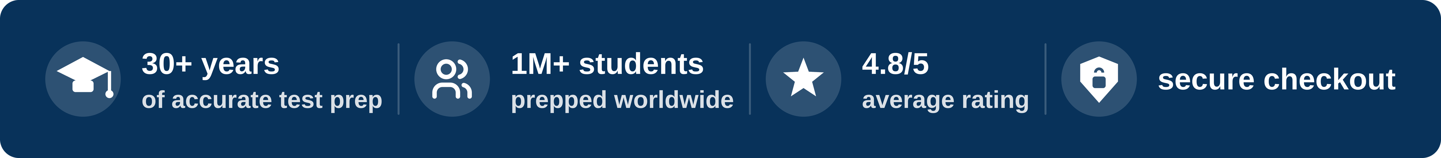 TestPrep-Online trust badges: 30+ years of test prep experience, over 1 million students prepped worldwide, 4.8 out of 5 average rating, and secure checkout