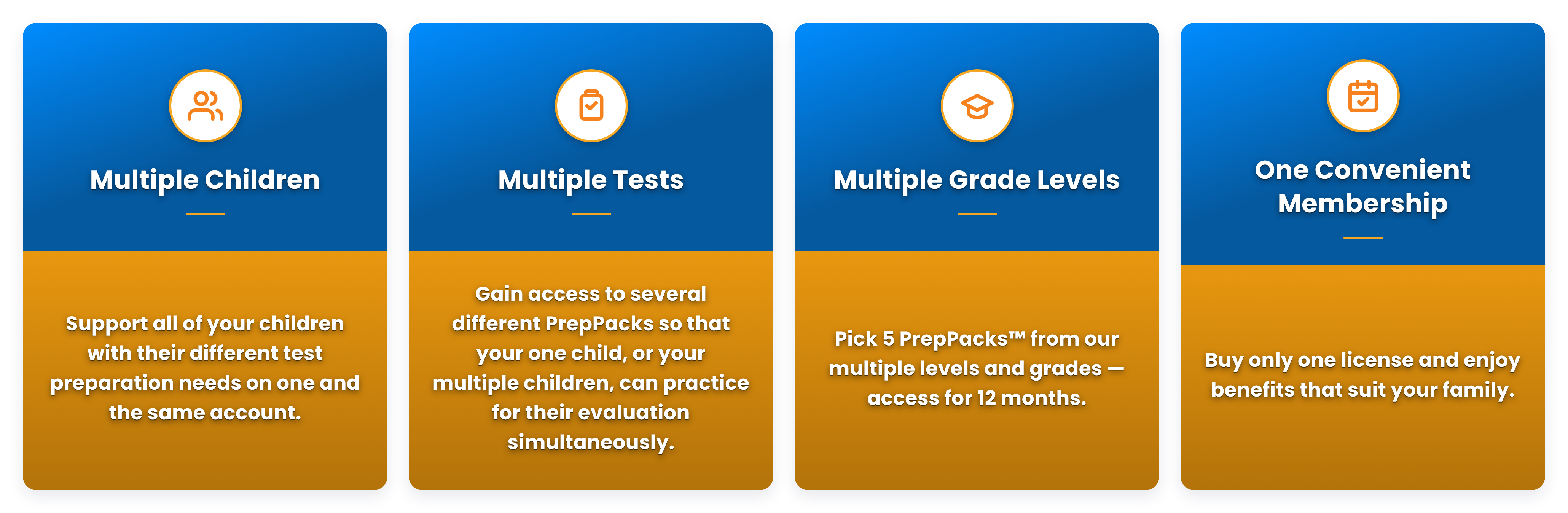 Four cards on the Family Membership page: Multiple Children – support all of your children with their different test preparation needs on one and the same account; Multiple Tests – gain access to several different PrepPacks so that one or multiple children can practice for their evaluations simultaneously; Multiple Grade Levels – pick 5 PrepPacks from multiple levels and grades, access for 12 months; One Convenient Membership – buy only one license and enjoy benefits that suit your family.