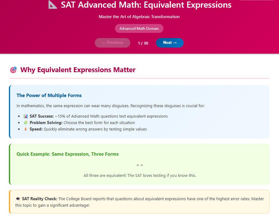Sample Interactive SAT Math Lesson