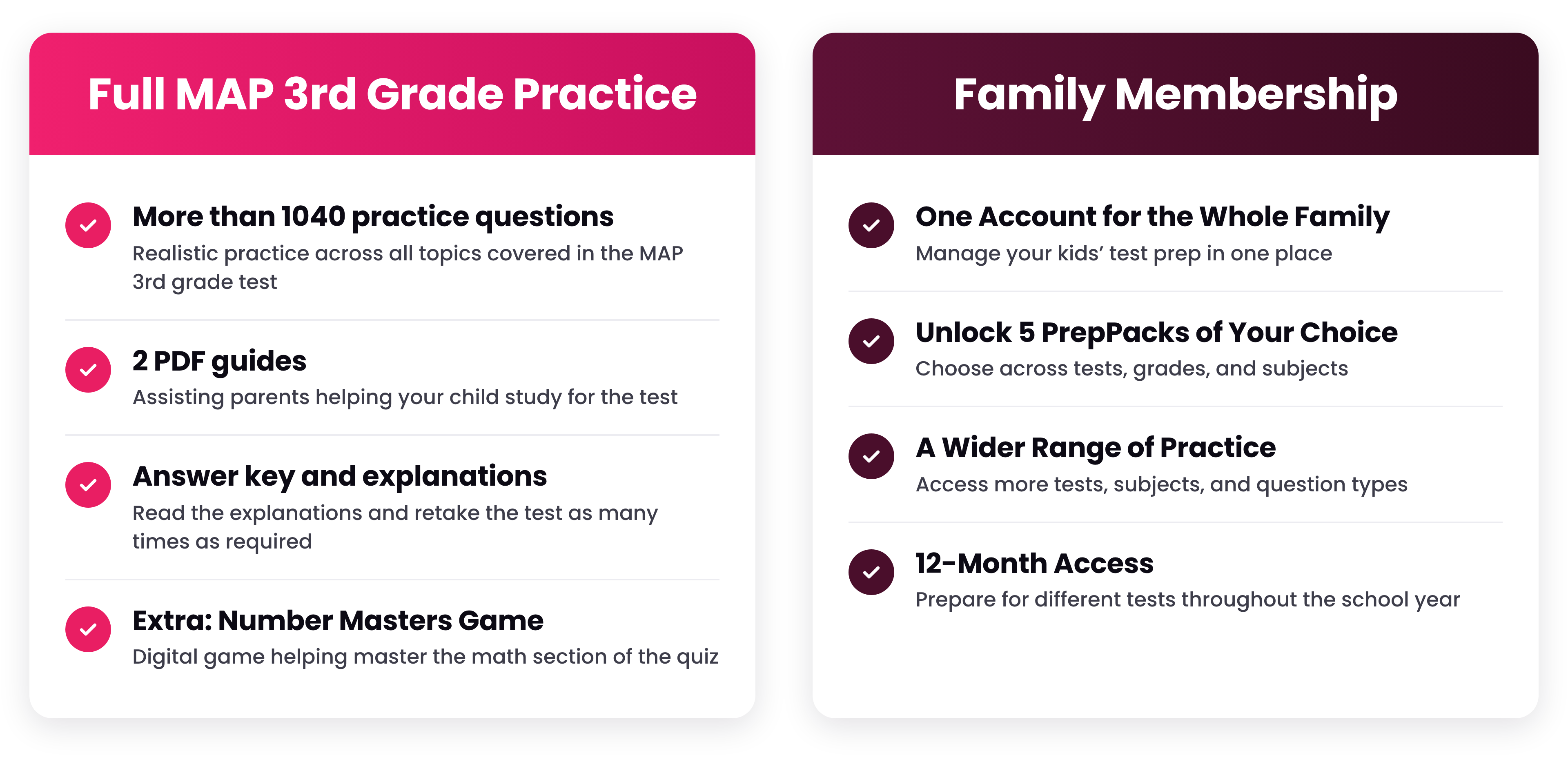 3rd grade map vs family membership
