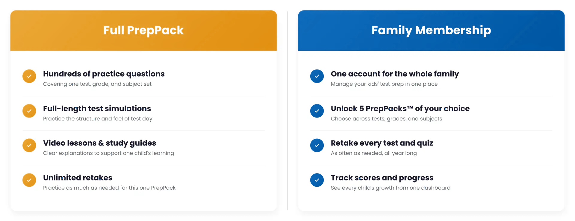 Full Pack vs Family Membership