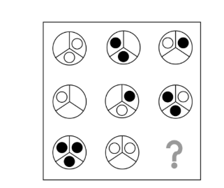 Free CAT4 Level G Sample question FM